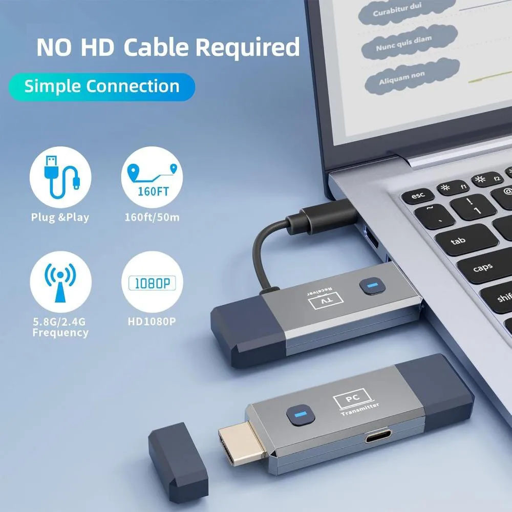 Bezprzewodowy transmiter i odb – Home Office Setup recenzja i cena